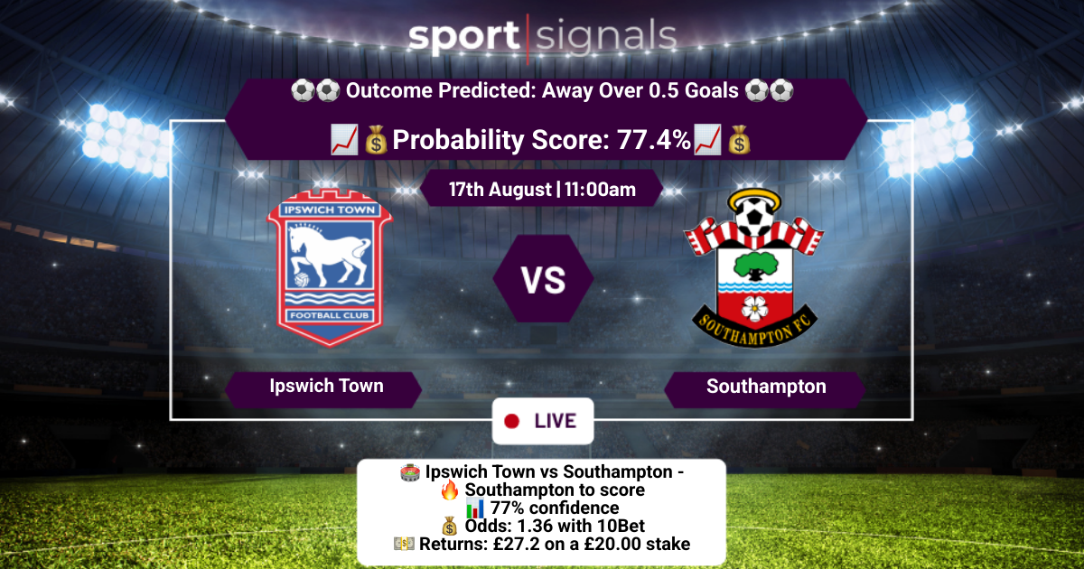 Ipswich Town vs Southampton
Away Over 0.5 Goals