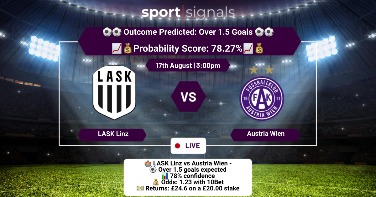 LASK Linz vs Austria Wien
Over 1.5 Goals