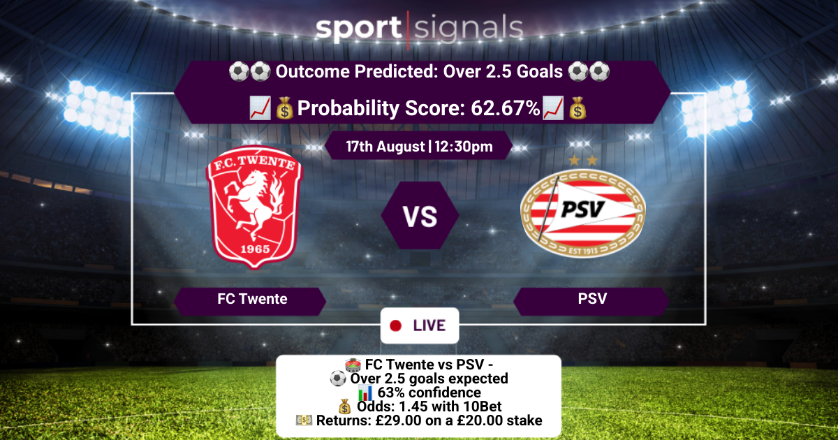 FC Twente vs PSV
Over 2.5 Goals