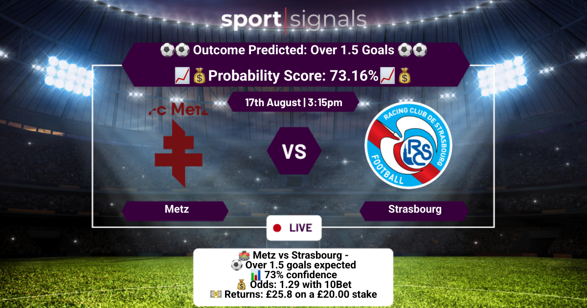 Metz vs Strasbourg
Over 1.5 Goals
