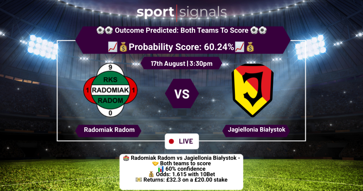 Radomiak Radom vs Jagiellonia Białystok
Both Teams To Score