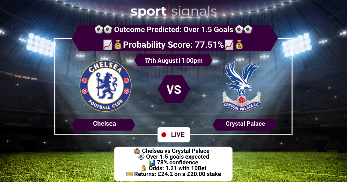 Chelsea vs Crystal Palace
Over 1.5 Goals