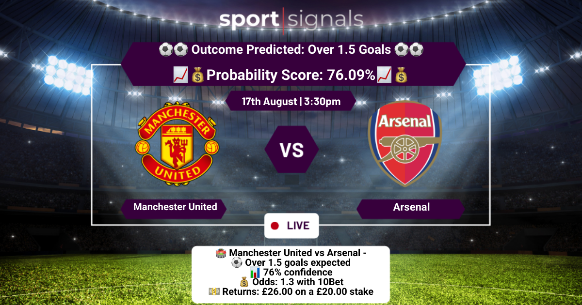 Manchester United vs Arsenal
Over 1.5 Goals