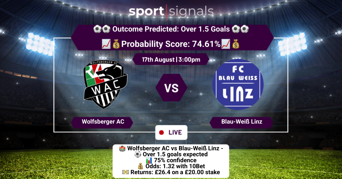 Wolfsberger AC vs Blau-Weiß Linz
Over 1.5 Goals