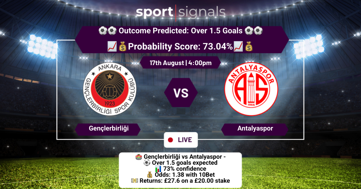 Gençlerbirliği vs Antalyaspor
Over 1.5 Goals