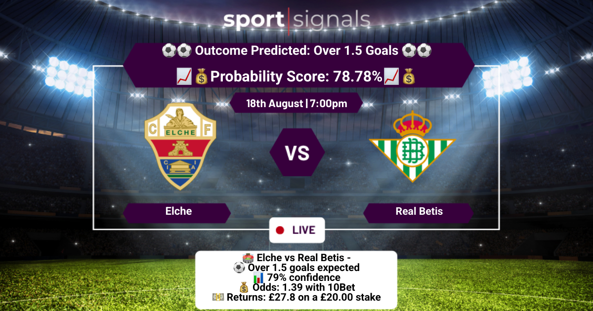 Elche vs Real Betis
Over 1.5 Goals