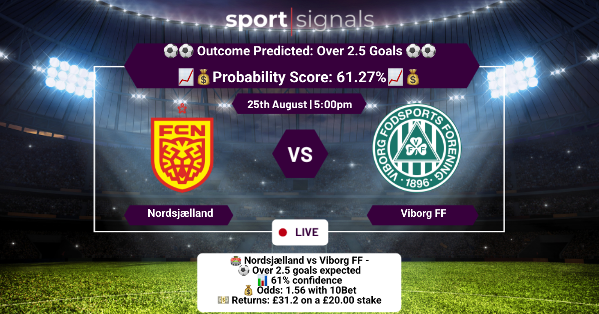 Nordsjælland vs Viborg FF
Over 2.5 Goals