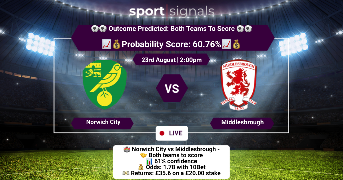 Norwich City vs Middlesbrough
Both Teams To Score