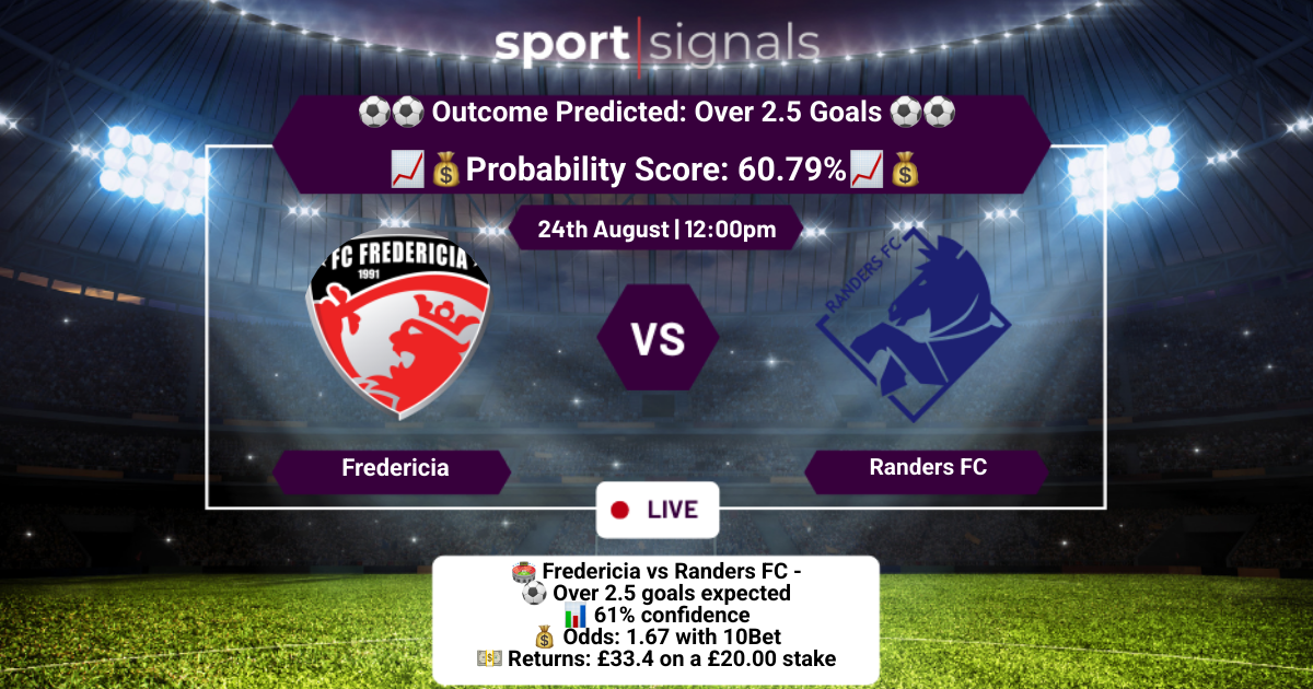 Fredericia vs Randers FC
Over 2.5 Goals