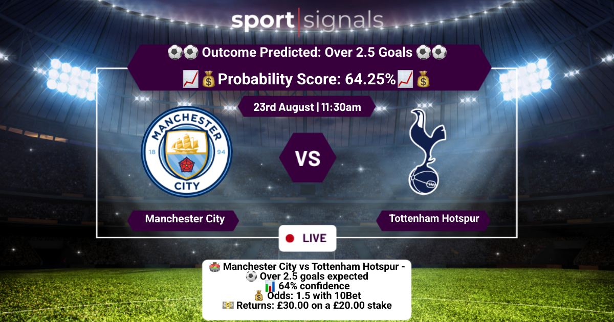 Manchester City vs Tottenham Hotspur
Over 2.5 Goals