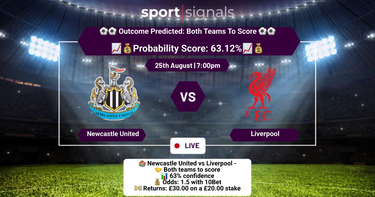 Newcastle United vs Liverpool
Both Teams To Score