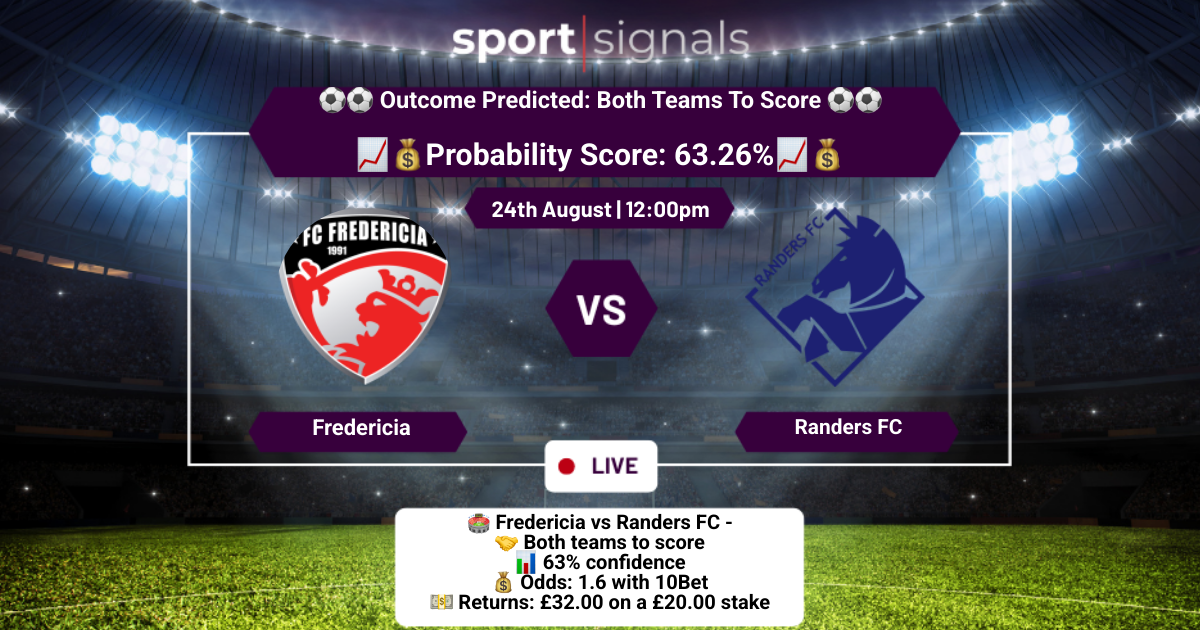 Fredericia vs Randers FC
Both Teams To Score