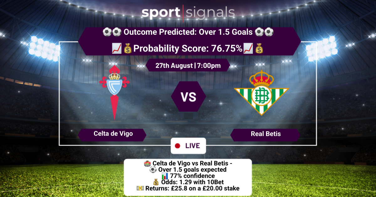 Celta de Vigo vs Real Betis
Over 1.5 Goals
