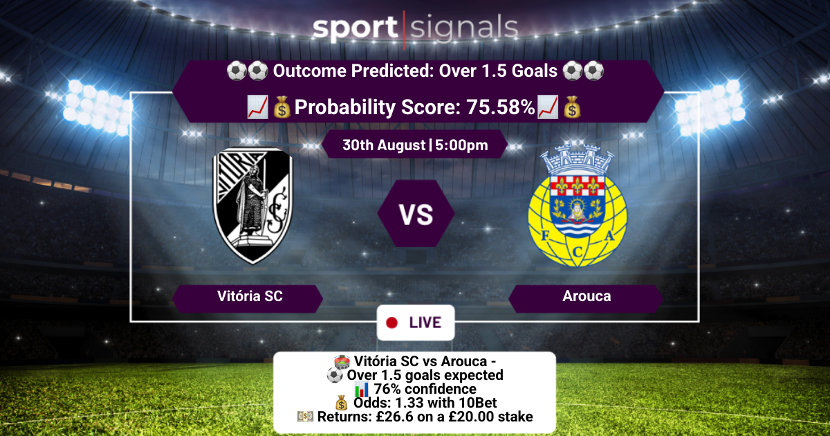 Vitória SC vs Arouca
Over 1.5 Goals
