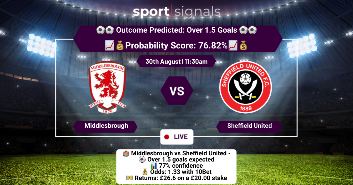 Middlesbrough vs Sheffield United
Over 1.5 Goals