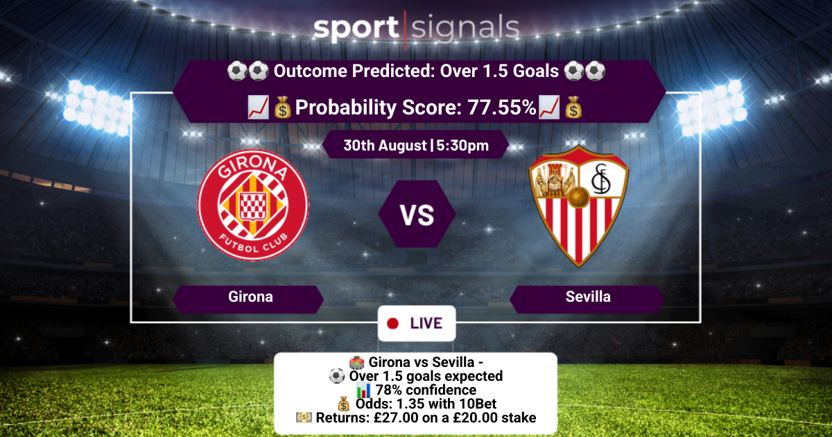 Girona vs Sevilla
Over 1.5 Goals