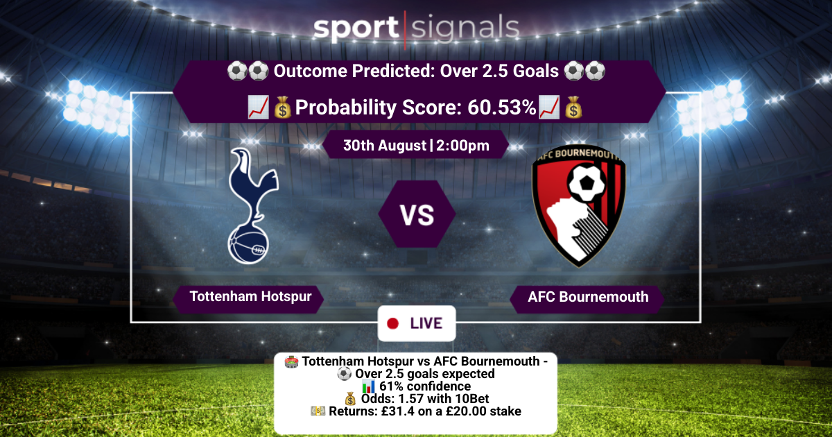 Tottenham Hotspur vs AFC Bournemouth
Over 2.5 Goals