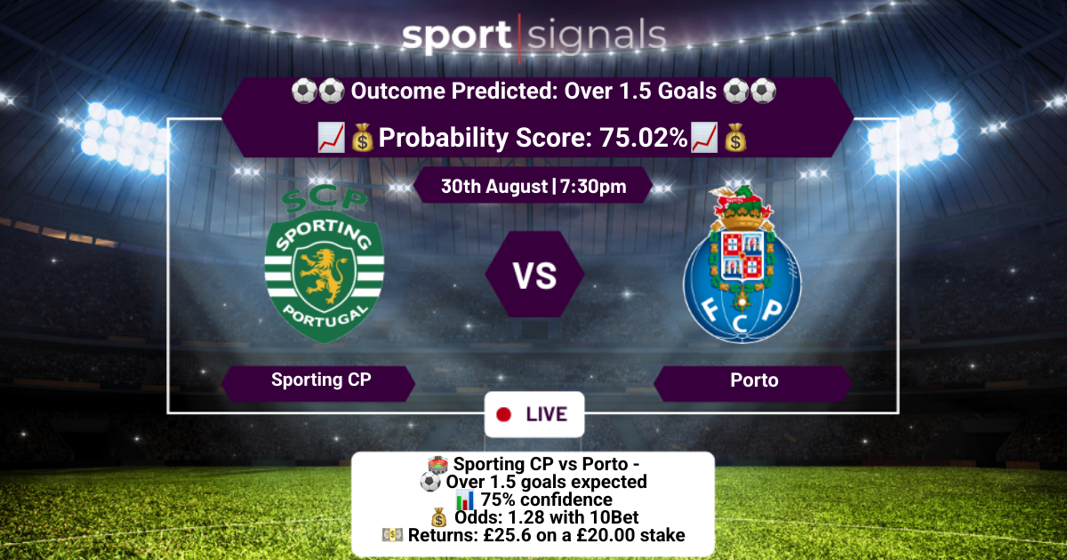 Sporting CP vs Porto
Over 1.5 Goals