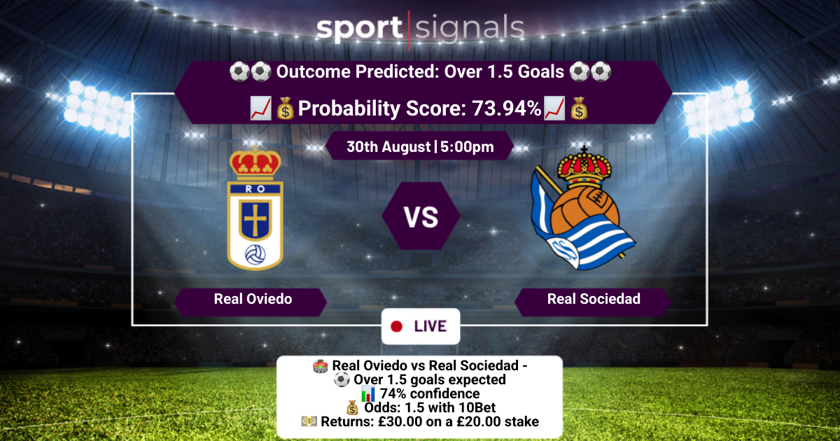 Real Oviedo vs Real Sociedad
Over 1.5 Goals