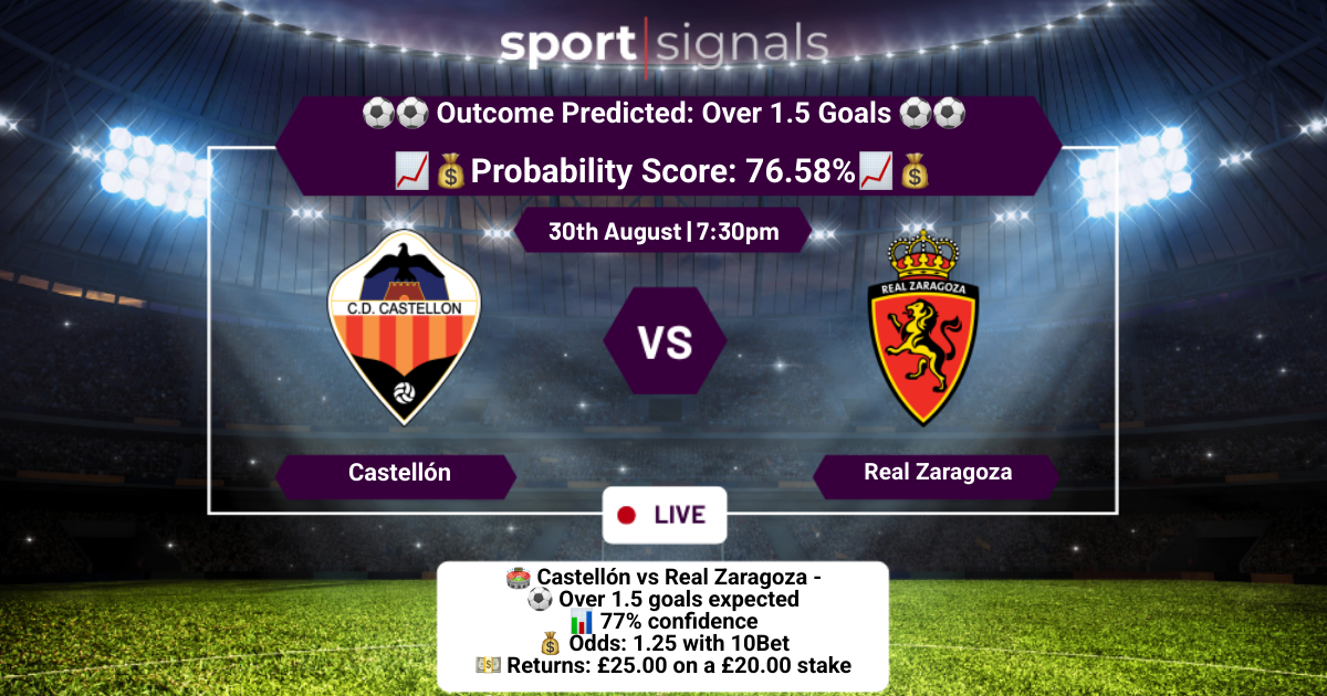 Castellón vs Real Zaragoza
Over 1.5 Goals