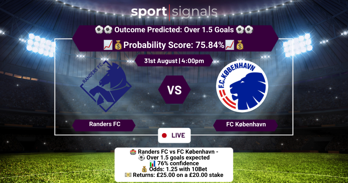 Randers FC vs FC København
Over 1.5 Goals