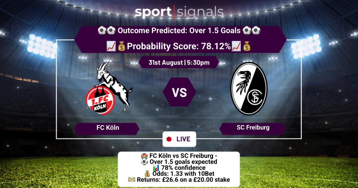 FC Köln vs SC Freiburg
Over 1.5 Goals