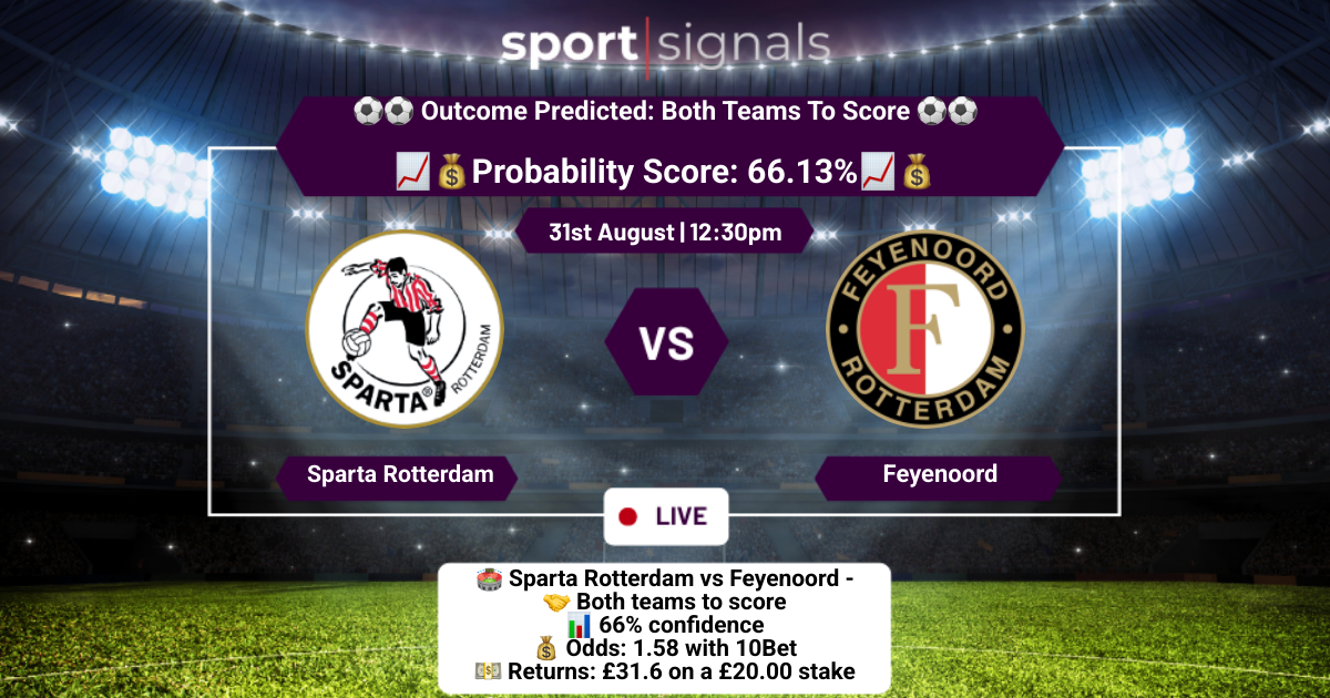 Sparta Rotterdam vs Feyenoord
Both Teams To Score