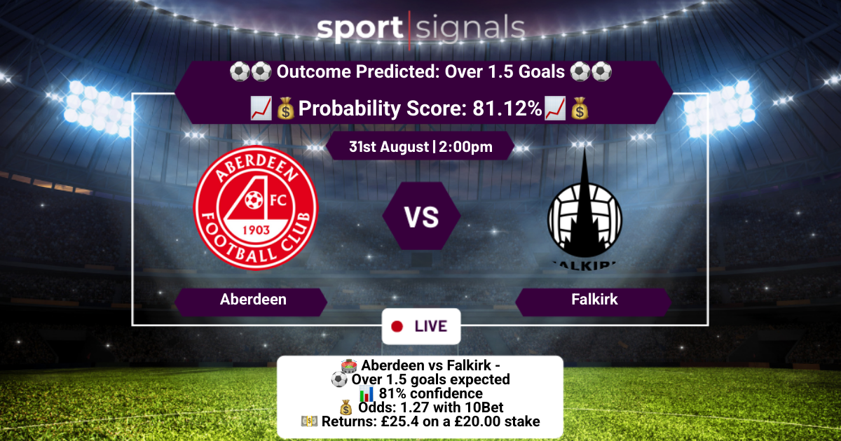 Aberdeen vs Falkirk
Over 1.5 Goals