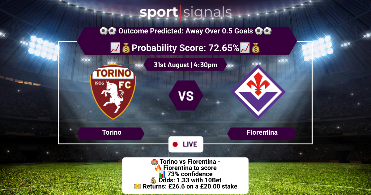 Torino vs Fiorentina
Away Over 0.5 Goals
