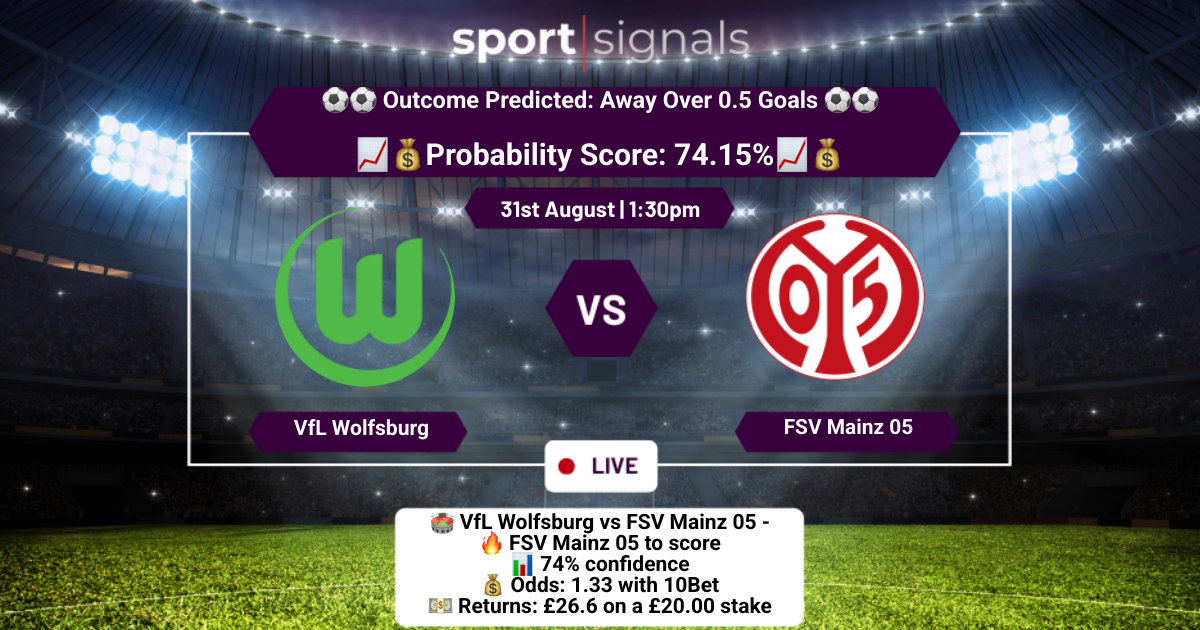 VfL Wolfsburg vs FSV Mainz 05
Away Over 0.5 Goals