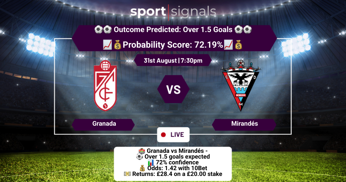 Granada vs Mirandés
Over 1.5 Goals