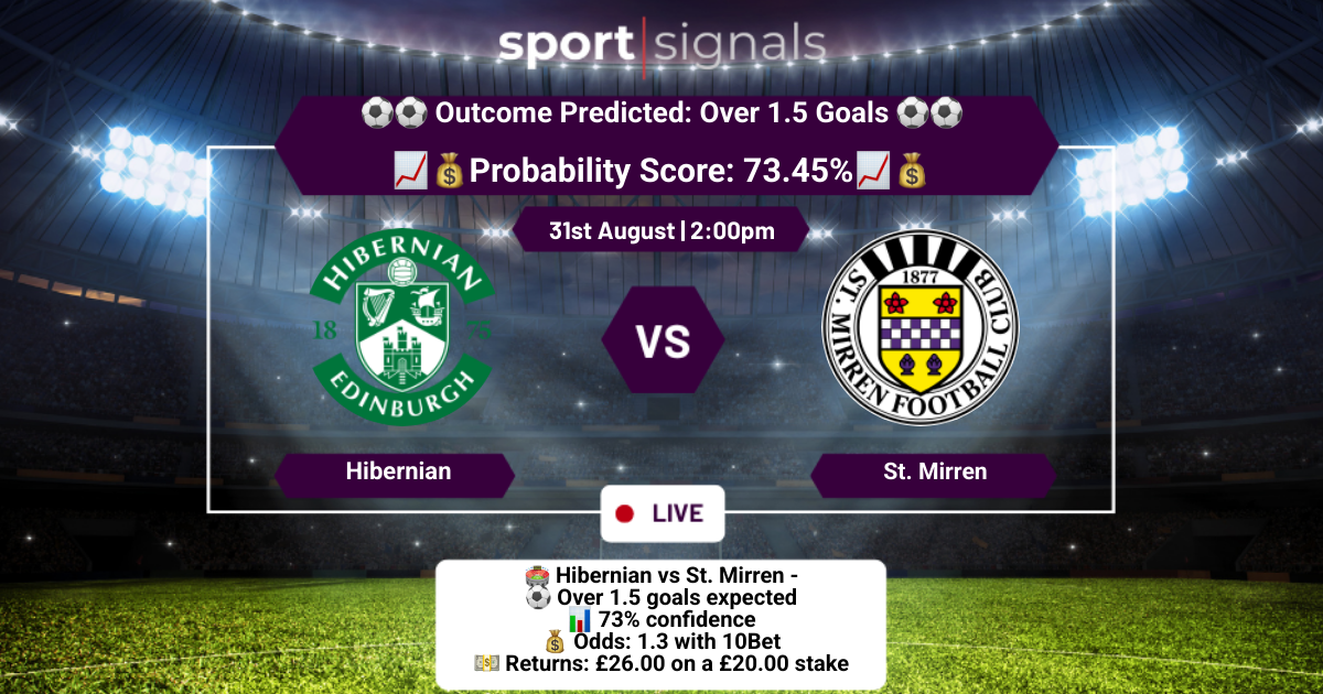 Hibernian vs St. Mirren
Over 1.5 Goals