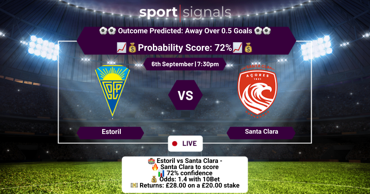 Estoril vs Santa Clara
Away Over 0.5 Goals