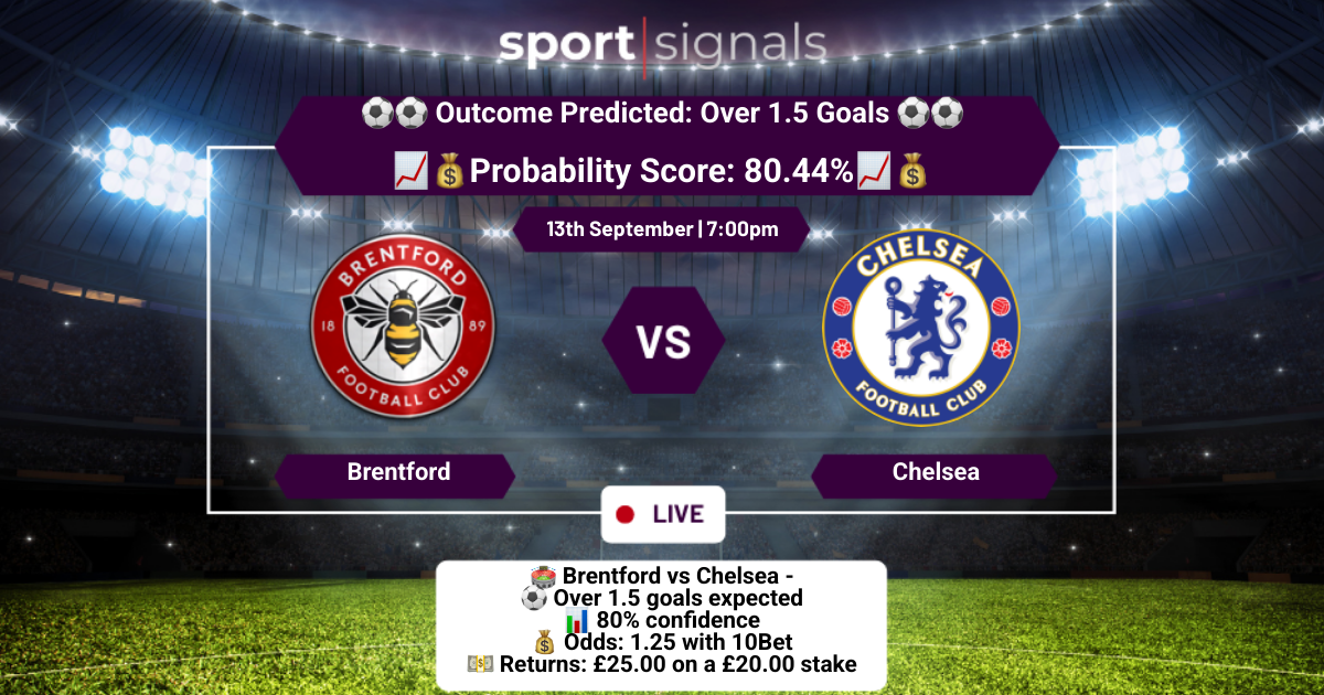 Brentford vs Chelsea
Over 1.5 Goals