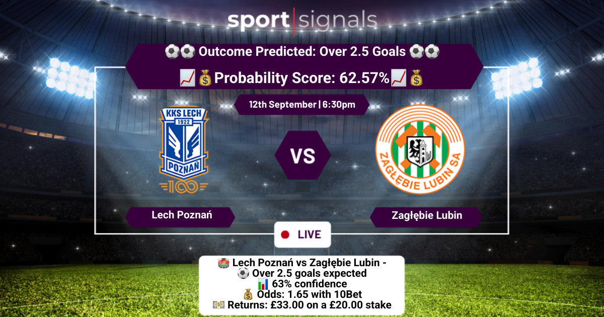 Lech Poznań vs Zagłębie Lubin
Over 2.5 Goals