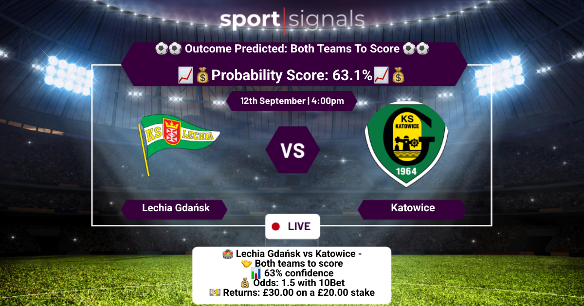 Lechia Gdańsk vs Katowice
Both Teams To Score