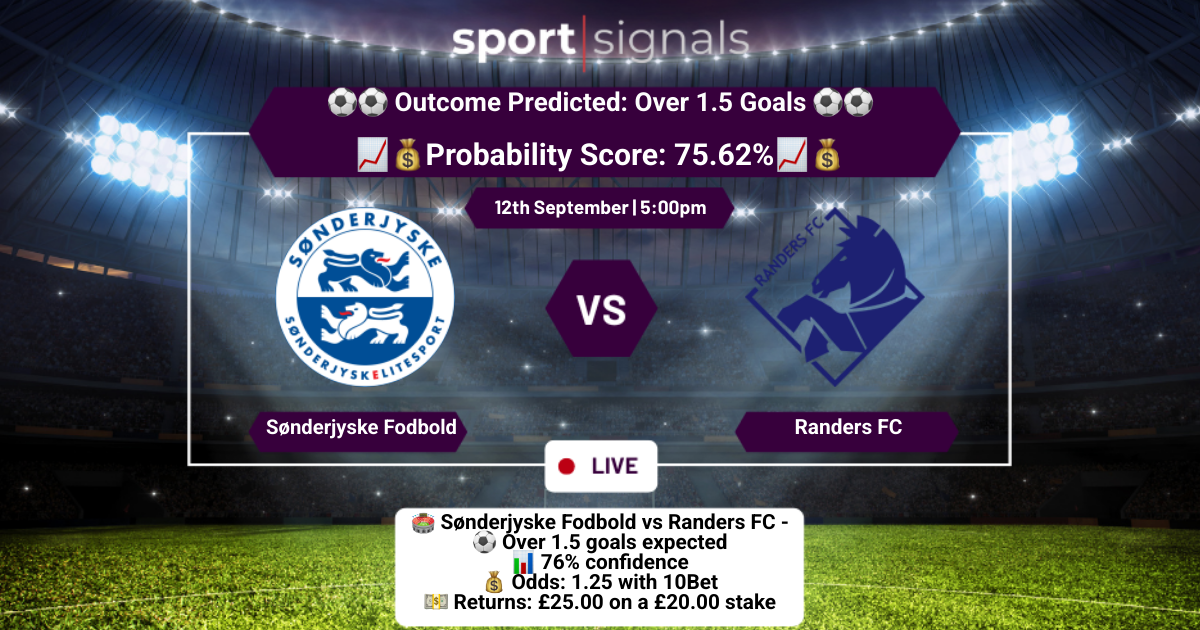 Sønderjyske Fodbold vs Randers FC
Over 1.5 Goals