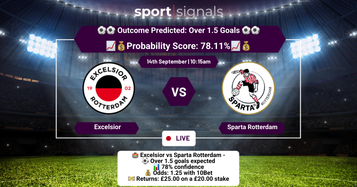 Excelsior vs Sparta Rotterdam
Over 1.5 Goals
