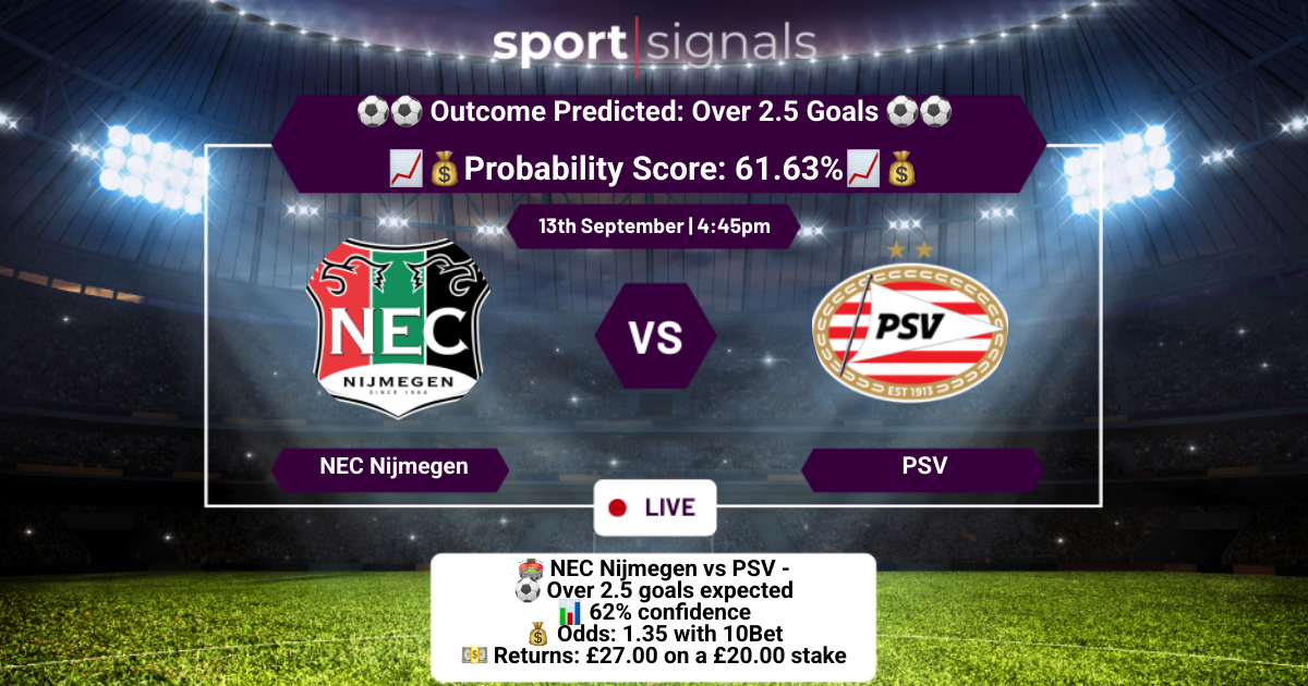 NEC Nijmegen vs PSV
Over 2.5 Goals