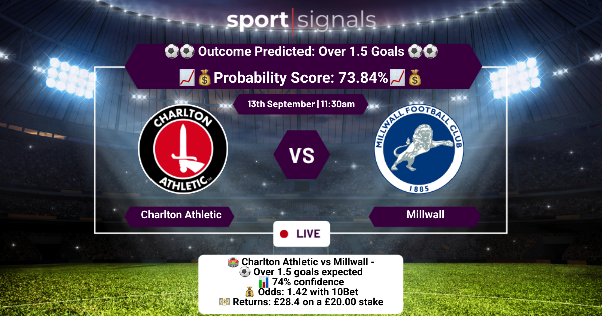 Charlton Athletic vs Millwall
Over 1.5 Goals