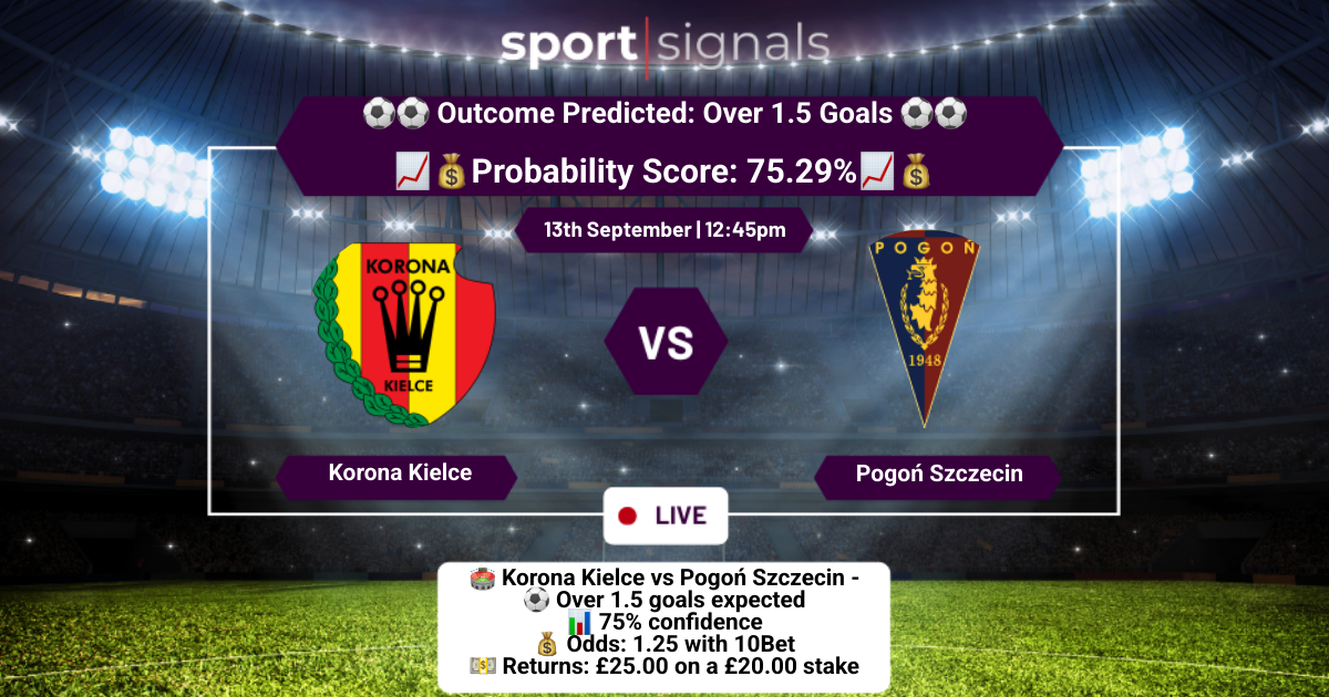 Korona Kielce vs Pogoń Szczecin
Over 1.5 Goals