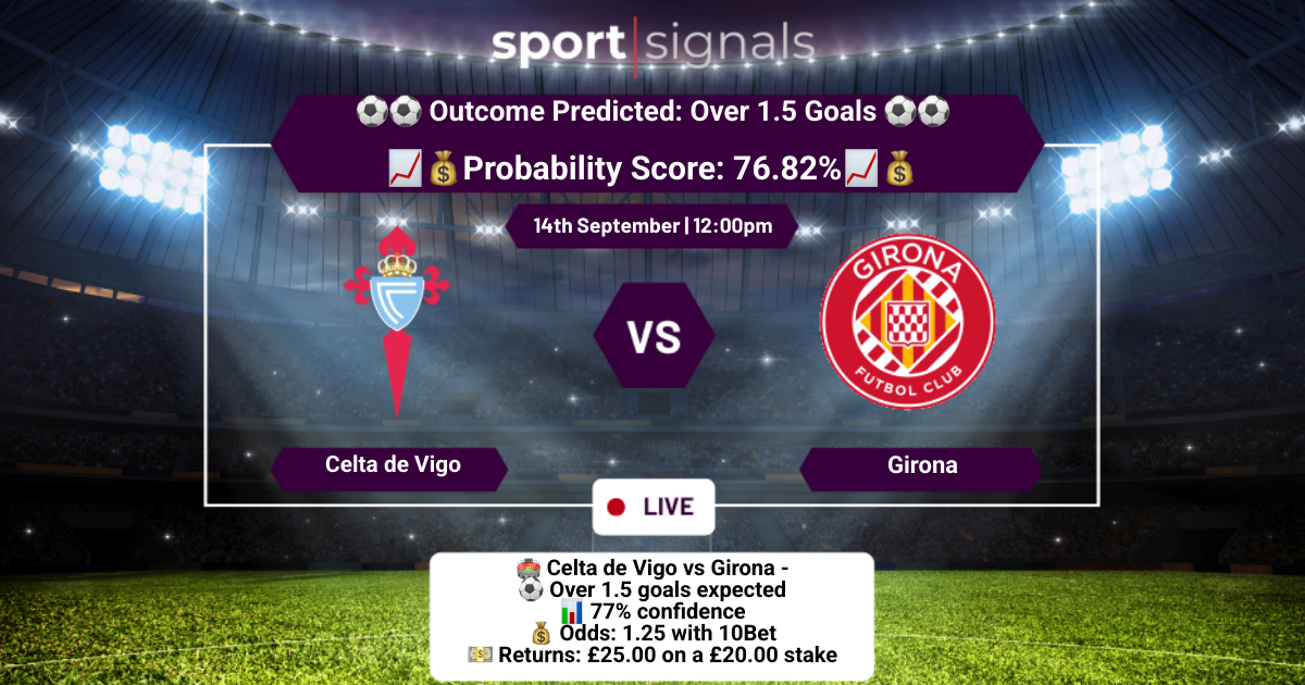 Celta de Vigo vs Girona
Over 1.5 Goals