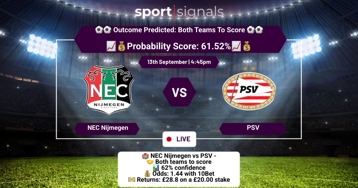 NEC Nijmegen vs PSV
Both Teams To Score