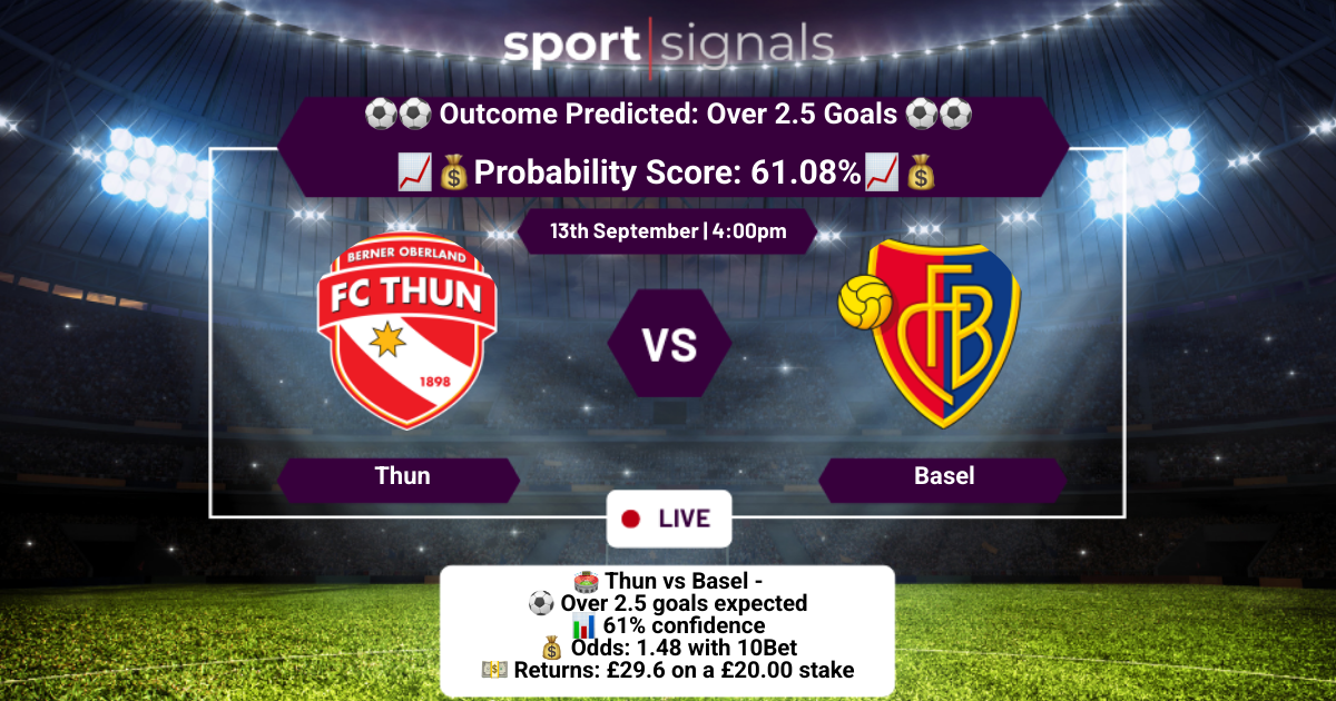 Thun vs Basel
Over 2.5 Goals