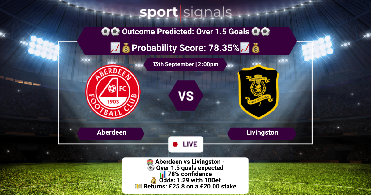 Aberdeen vs Livingston
Over 1.5 Goals