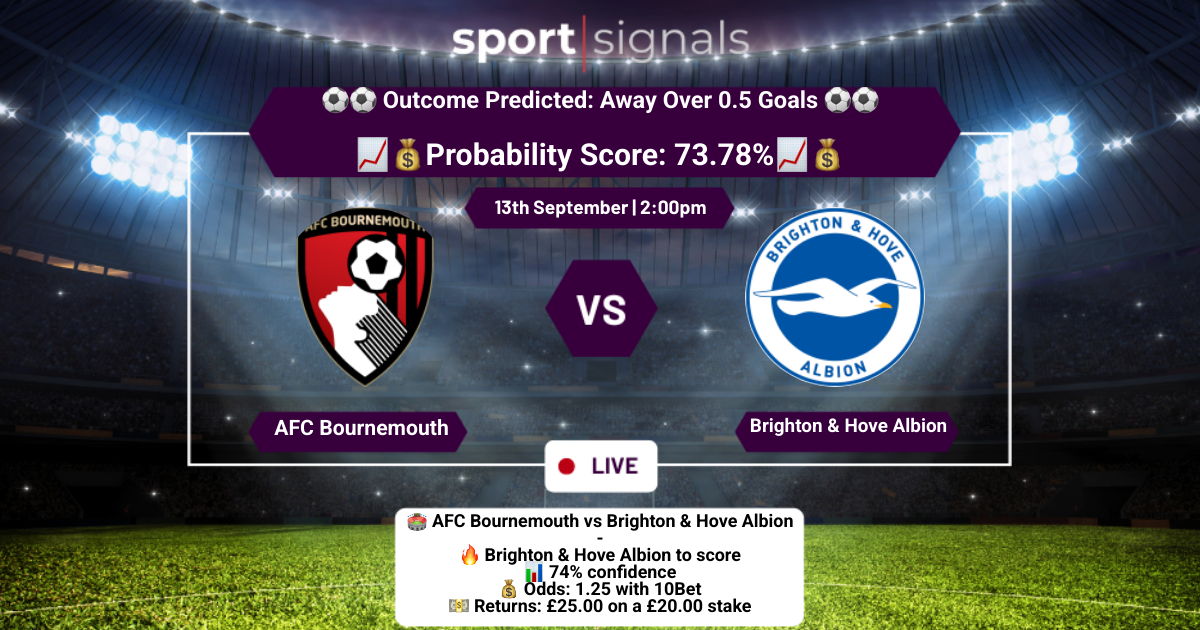 AFC Bournemouth vs Brighton & Hove Albion
Away Over 0.5 Goals