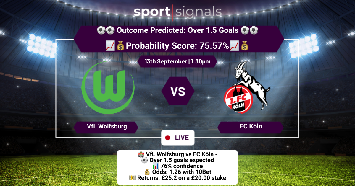 VfL Wolfsburg vs FC Köln
Over 1.5 Goals