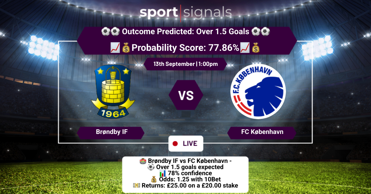 Brøndby IF vs FC København
Over 1.5 Goals