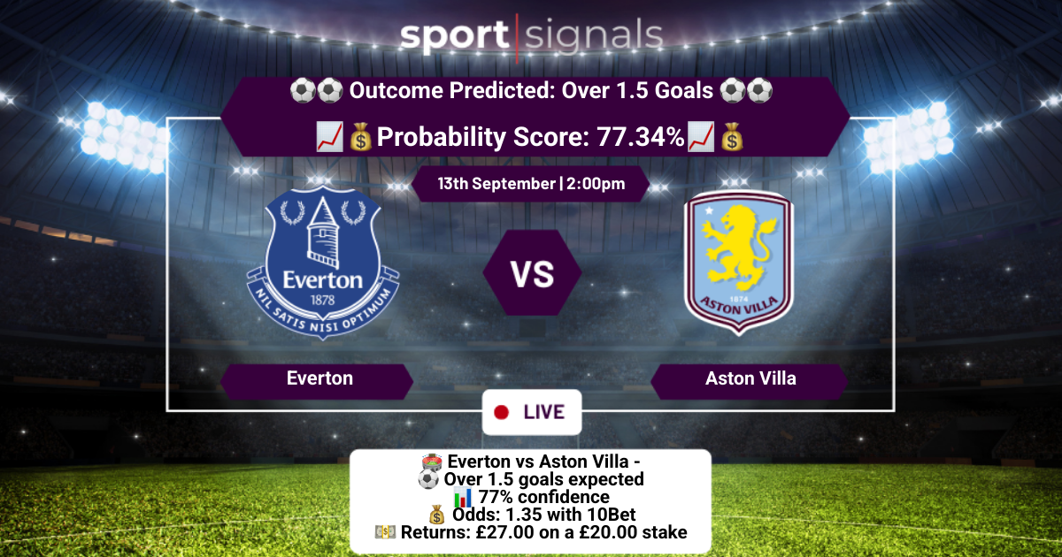 Everton vs Aston Villa
Over 1.5 Goals