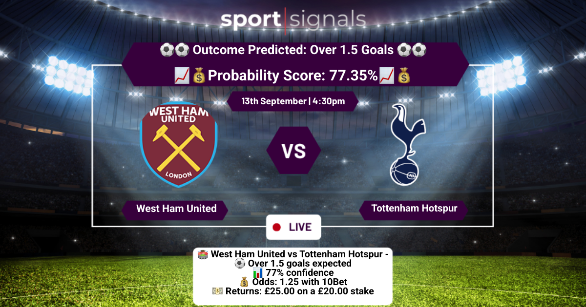 West Ham United vs Tottenham Hotspur
Over 1.5 Goals